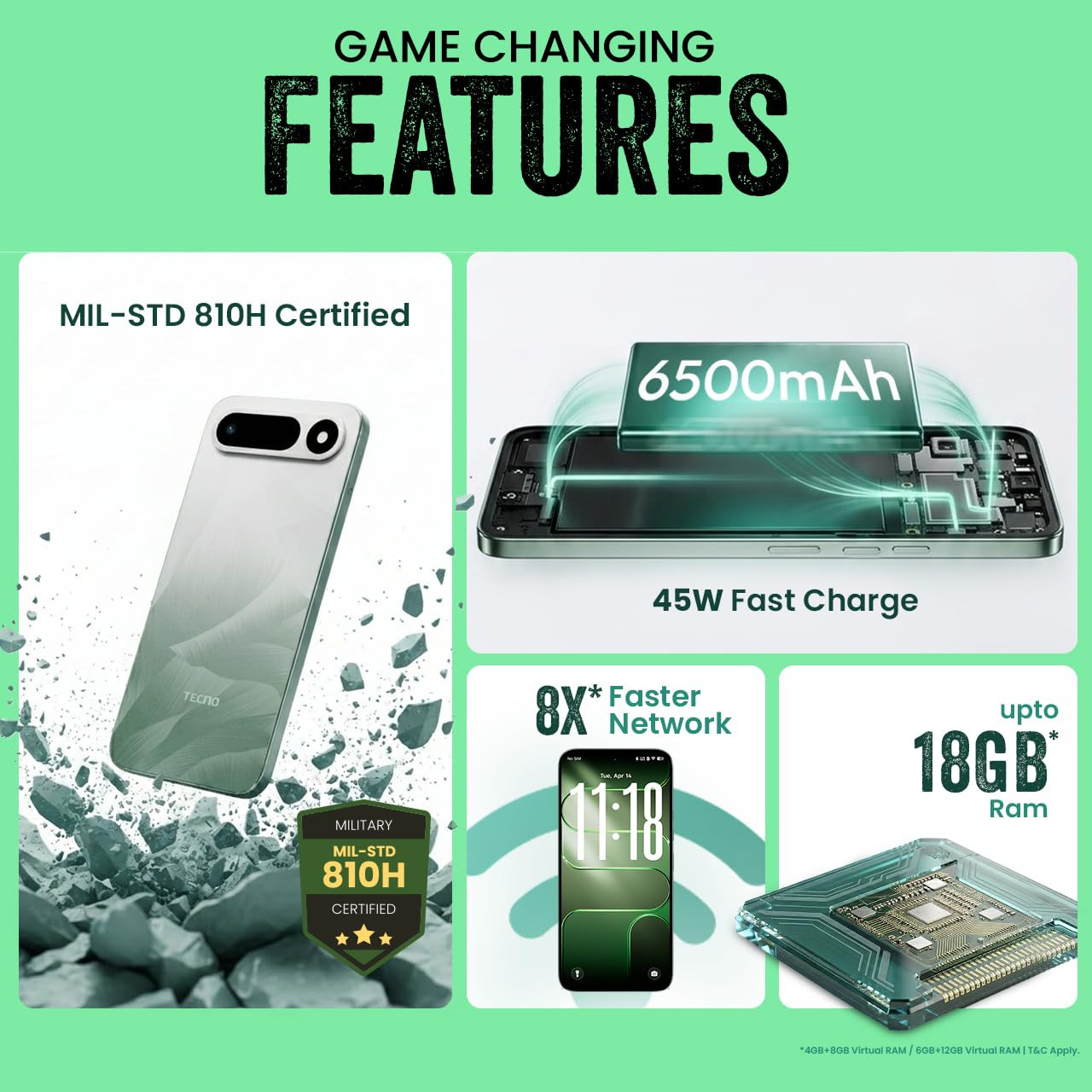 Tecno POP X 5G Ripple Green 4GB128GB 6500mAh45W Fast Charger IP64 Pro MIL-STD 810H Protection Upto 18GB RAM Fastest 8X Network Speed with URSP 120Hz Smooth Display 50MP Camera