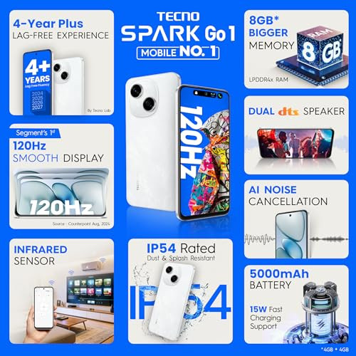 TECNO Spark GO 1 Glittery White 4GB64GB  4 Years Lag Free Fluency  667 120Hz Smooth Display  8GB Bigger RAM  in-Built Infrared Remote  Dual Speakers with DTS  AI Call Noise Reduction