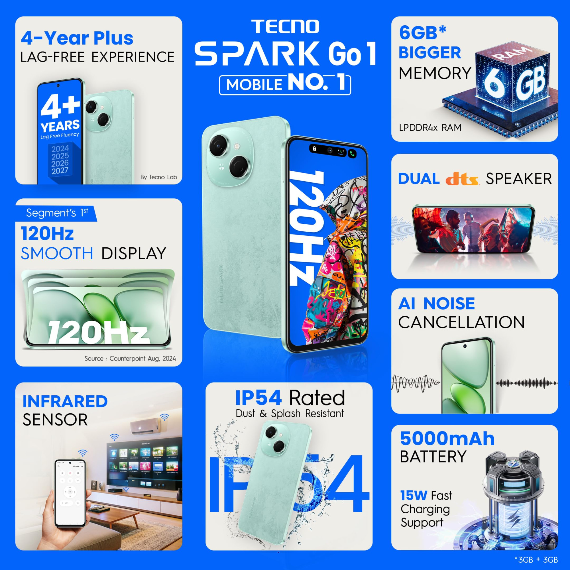 Tecno Spark GO 1 Lime Green 3GB64GB 4 Years Lag Free Fluency  667 120Hz Smooth Display  6GB Bigger RAM  in-Built Infrared Remote  Dual Speakers with DTS  AI Call Noise Reduction