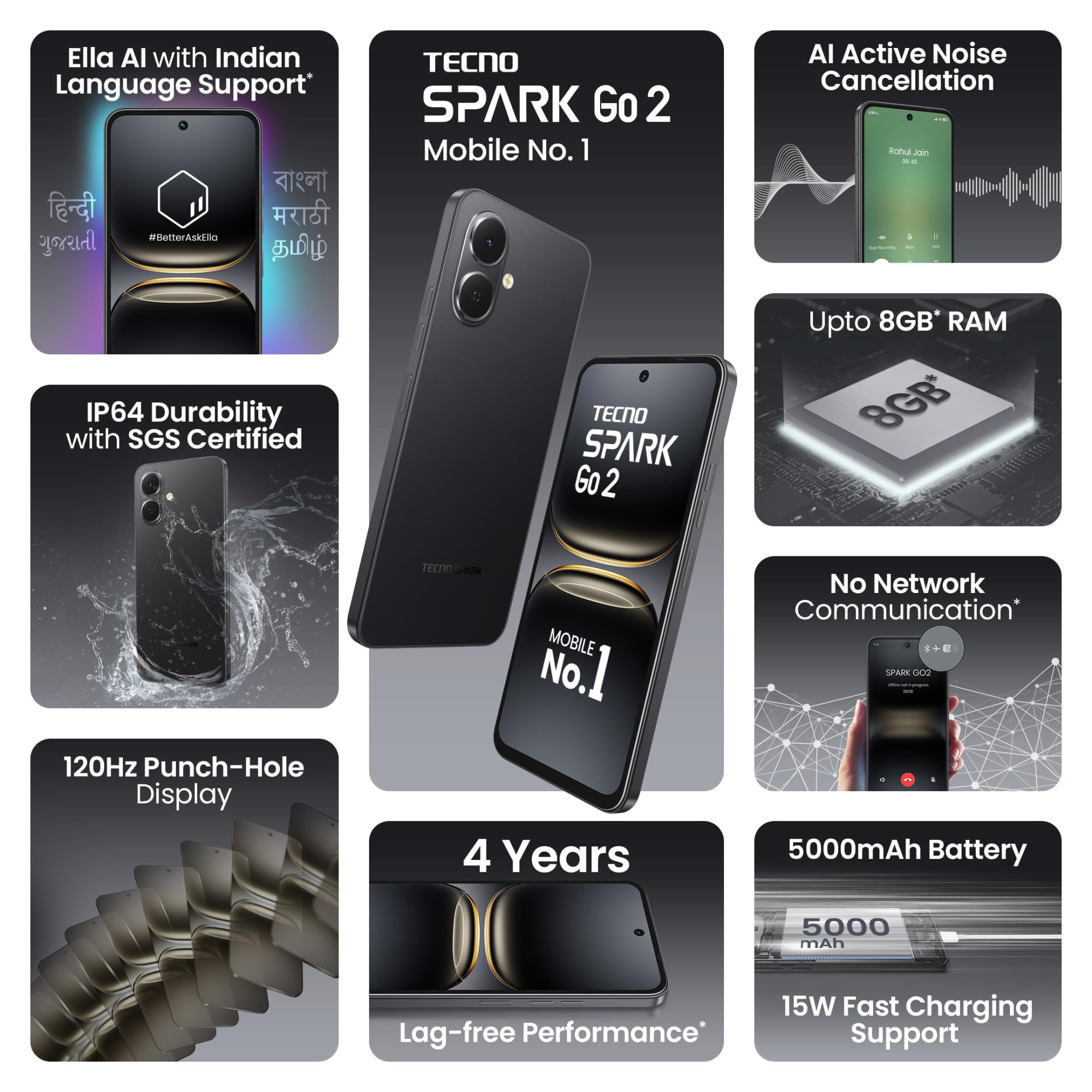 TECNO Spark GO 2 Ink Black 4GB64GB  Segment 1st IP64 SGS Certified  Segments 1st AI with Indian Languages  Segments 1st No Network Communications  120Hz Display 5000mAh Battery