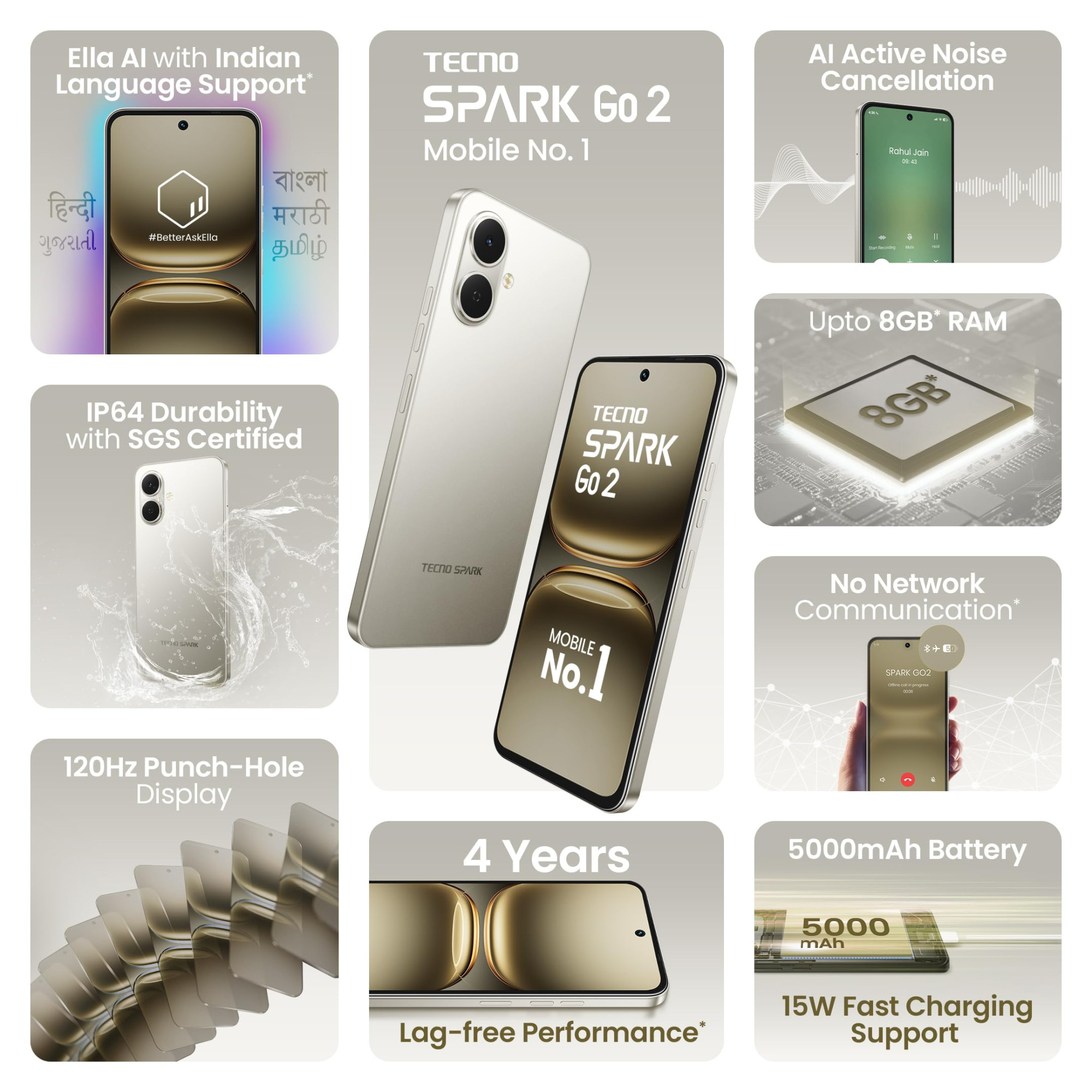 TECNO Spark GO 2 Titanium Grey 4GB64GB  Segment 1st IP64 SGS Certified  Segments 1st AI with Indian Languages  Segments 1st No Network Communications  120Hz Display  5000mAh Battery