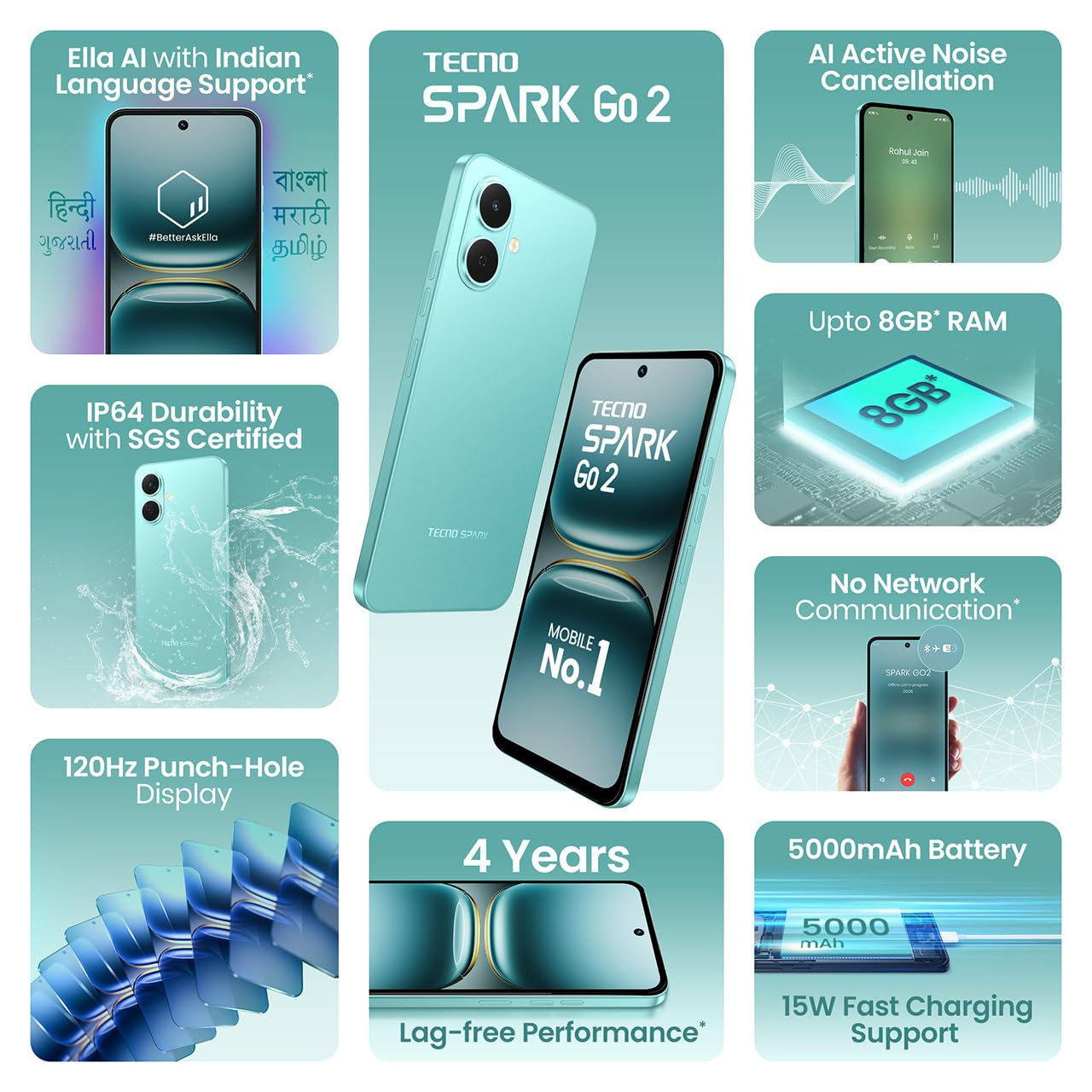 TECNO Spark GO 2 Turquoise Green 4GB64GB  Segment 1st IP64 SGS Certified  Segments 1st AI with Indian Languages Segments 1st No Network Communications  120Hz Display  5000mAh Battery