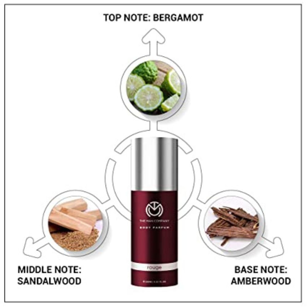 The Man Company Body Perfume For Men - Rouge | No Gas Deodorant | Body Spray For Men | Long Lasting Fragrance