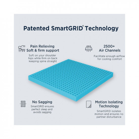 The Sleep Company SmartGRID Ortho 6 Inch Mattress King Size | AIHA Certified Medium Firm Orthopedic Mattress for Back Pain Relief | Patented Japanese SmartGRID Technology | 75x72 | 10 Years Warranty
