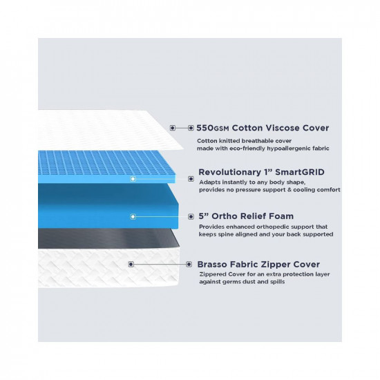 The Sleep Company SmartGRID Ortho 6 Inch Mattress King Size | AIHA Certified Medium Firm Orthopedic Mattress for Back Pain Relief | Patented Japanese SmartGRID Technology | 75x72 | 10 Years Warranty