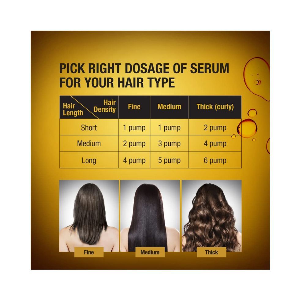 Tresemme Gloss Ultimate Ultra Shine Hair Serum 50ml with Macadamia Oil Tresemme Gloss Ultimate Ultra Shine Hair Serum 50ml with Macadamia Oil