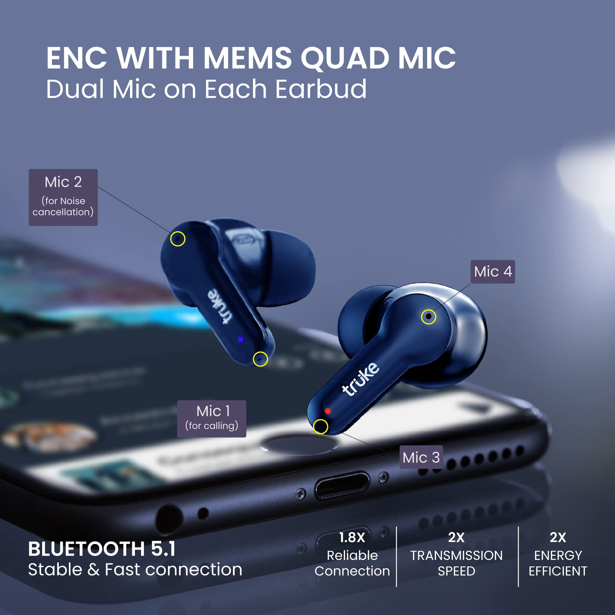 truke Buds S1 Bluetooth Truly Wireless in Ear Earbuds with Mic with Environmental Noise CancellationENC  Quad MEMS for Clear Calls Up to 72hrs of Playtime Premium Sliding Case Low Latency 51 IPX4