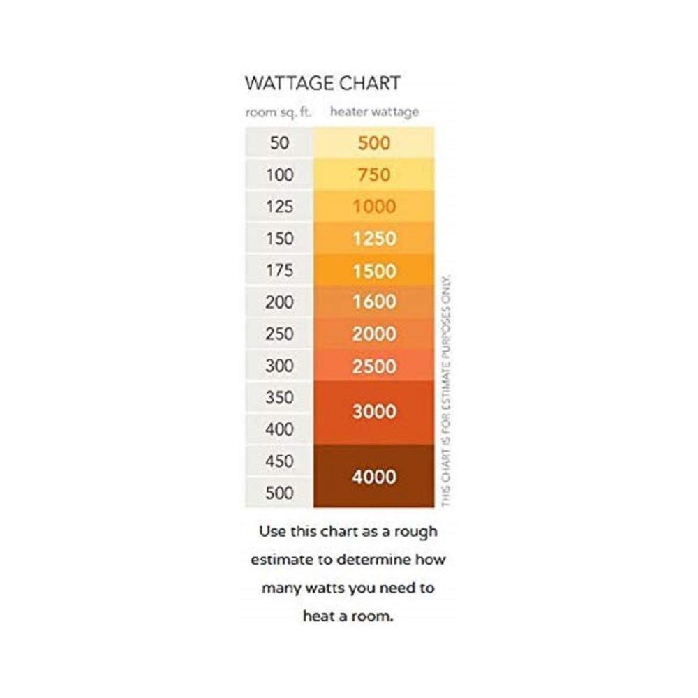 USHA 3002-QH Quartz Room Heater