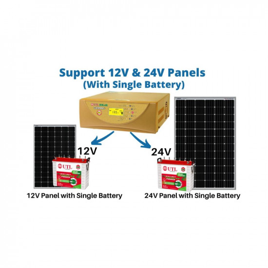 UTL Gamma Plus rMPPT Solar Hybrid Inverter 1000VA- 12Volt- 40Amp Charger (1kVA 12V)