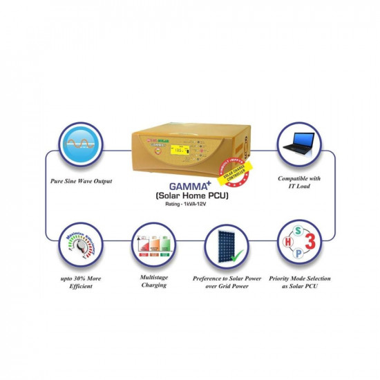 UTL Gamma Plus rMPPT Solar Hybrid Inverter 1000VA- 12Volt- 40Amp Charger (1kVA 12V)