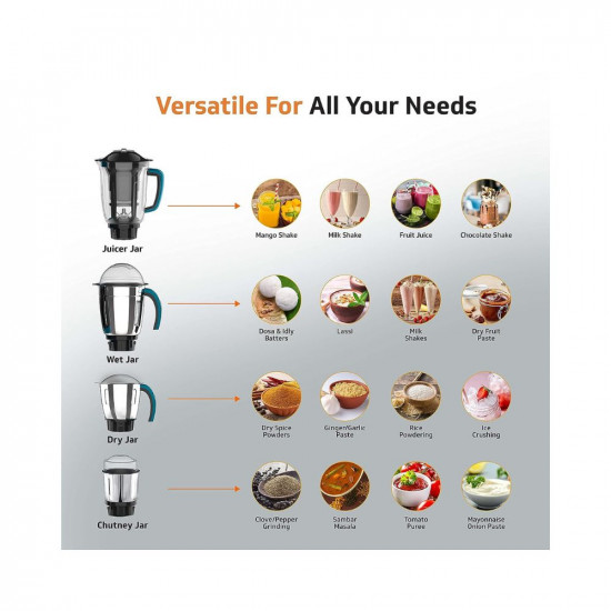 V-Guard AG 754 750 Watt Juicer Mixer Grinder, Blue & Black / 4 Jars (3 Stainless Steel Jars + 1 Juicer Jar) / Shock-Proof ABS Body/Stable Anti-Skid Base/Overload Protection