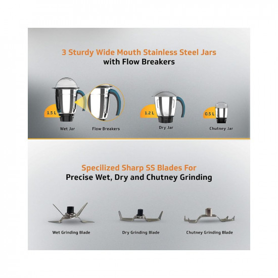 V-Guard AG 754 750 Watt Juicer Mixer Grinder, Blue & Black / 4 Jars (3 Stainless Steel Jars + 1 Juicer Jar) / Shock-Proof ABS Body/Stable Anti-Skid Base/Overload Protection