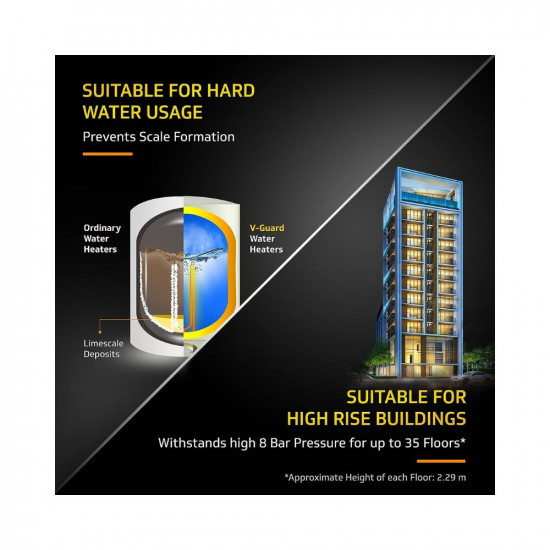 V-Guard Divino DG Geyser 10 Litre Water Heater with Stylish Digital Display | 5 Star Rating for Higher Energy Savings and Advanced 4 Level Safety | 2 Years Warranty | White