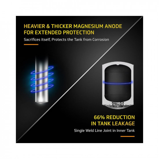 V-Guard Divino Geyser 6 Litre Water Heater with Advanced 4 Level Safety and 5 Star Rating for Higher Energy Savings | 2 Years Warranty | White