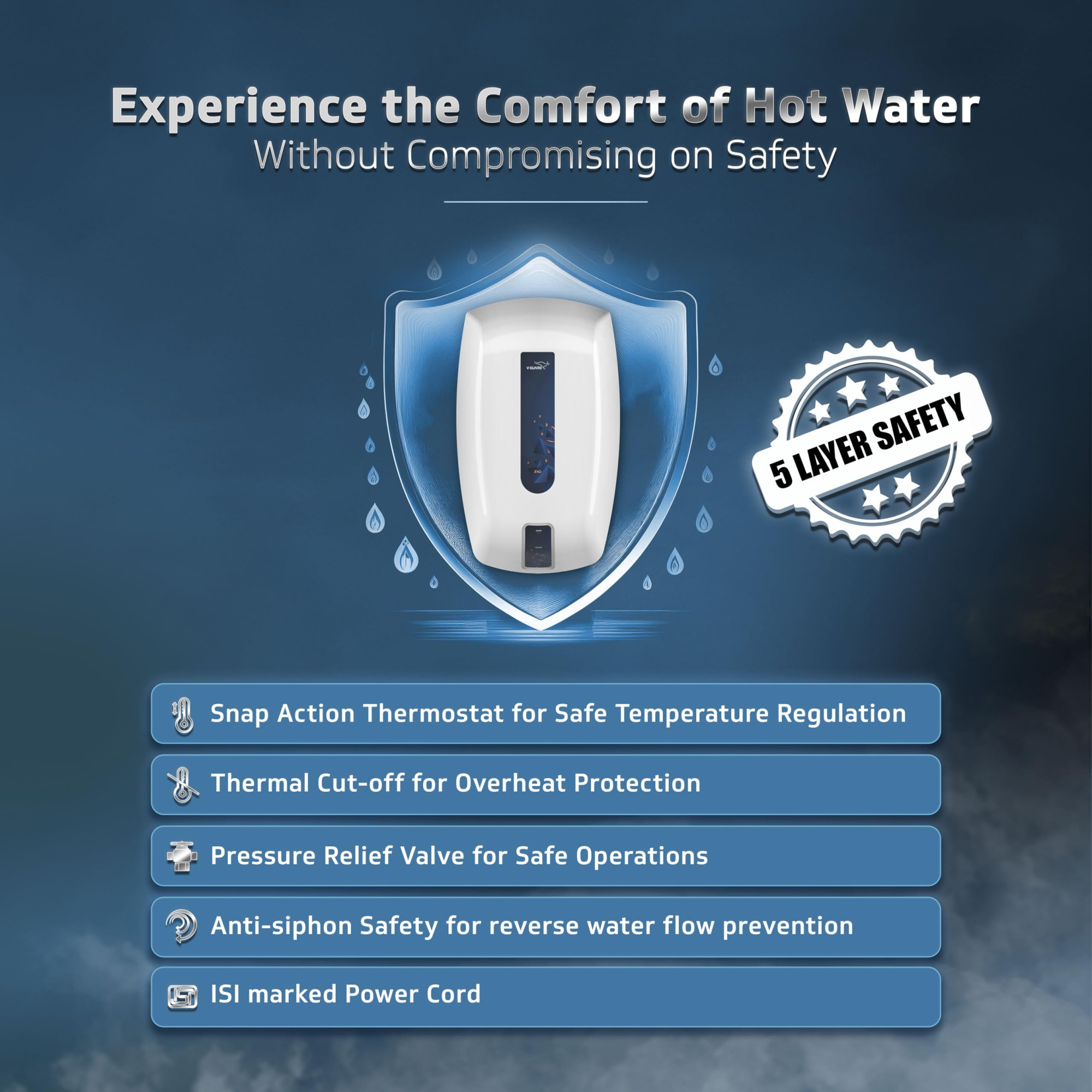 V-Guard Zio Geyser 5 Litre Instant Water Heater  Advanced Multi-Layered Safety  3000 W Powerful Heating  Suitable For Kitchen  Bathroom  5 Year Inner Tank Warranty by V-Guard  White-Blue