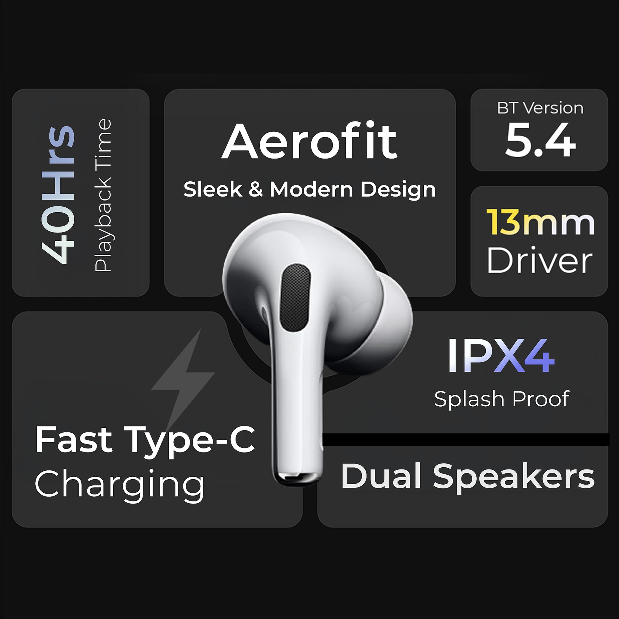 vida Beats Go - White  13mm Dynamic Drivers  Dual Speaker  40H Battery  Bluetooth 54  Type-C Fast Charging  Touch Control  Made in India