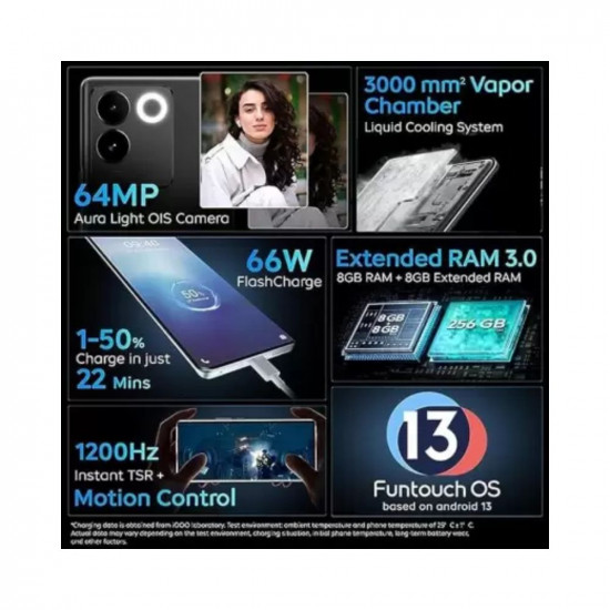 Vishwash mobiles IQOO Z7 Pro 5G (Graphite Matte, 256 GB) (8 GB RAM)