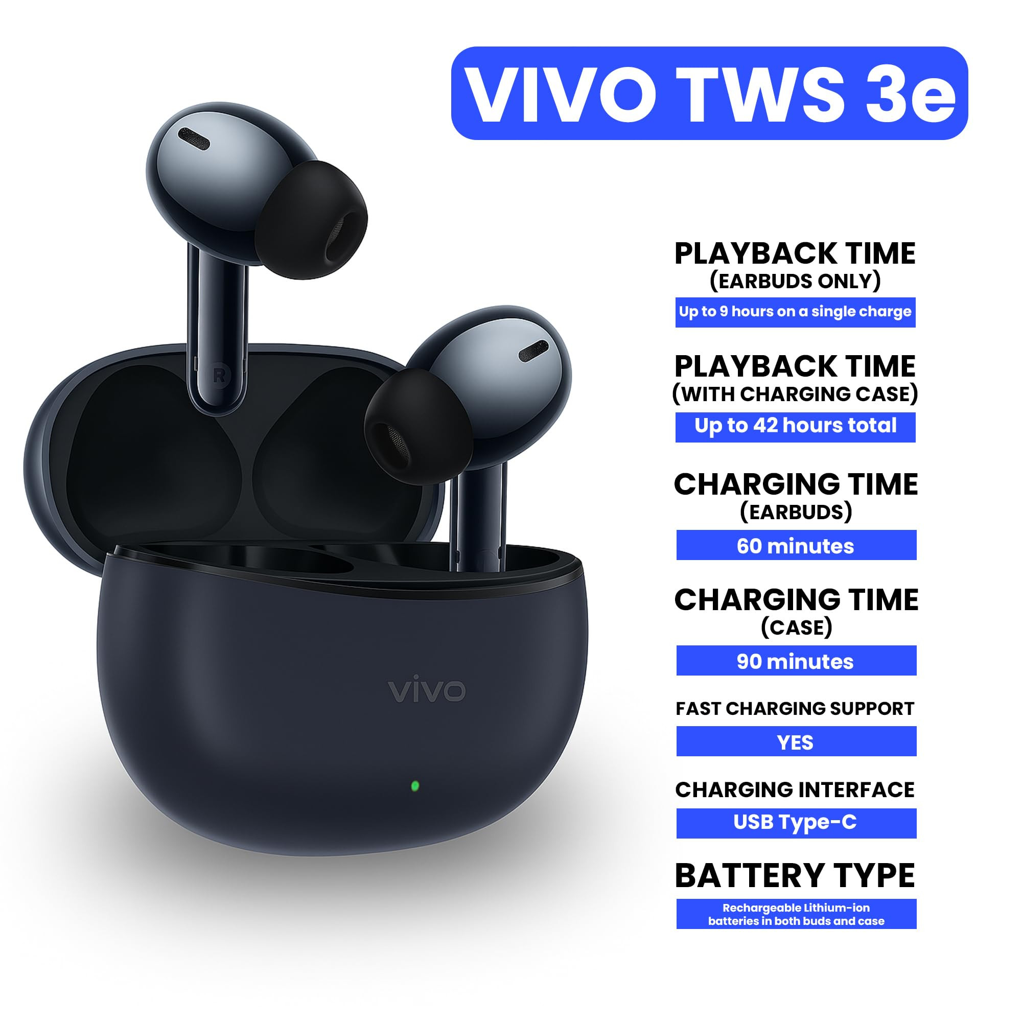 vivo True Wireless Bluetooth Earbuds with ANC 42H Battery 88ms Low Latency Touch Control IP54 Fast Charging Bluetooth 53 TWS USB Type-C  White  Black Dark Indigo