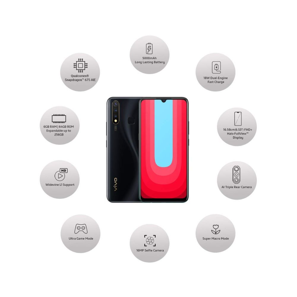 Vivo U20 (Black, Snapdragon 675 AIE, 4GB RAM, 64GB Storage)