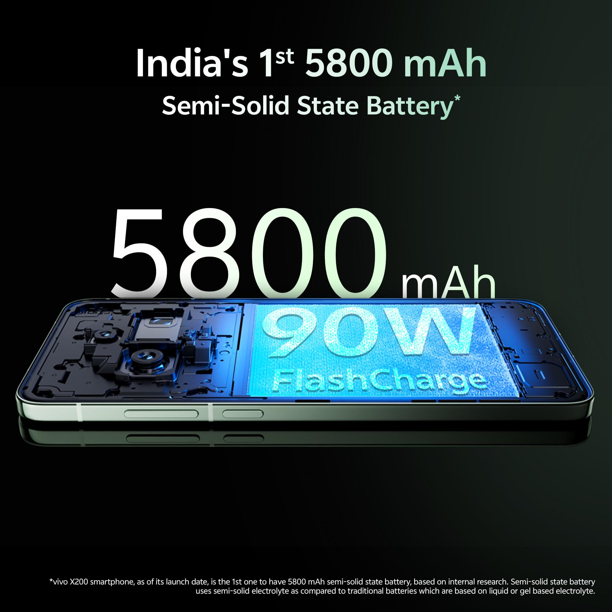 Vivo X200 5G Cosmos Black 16GB RAM 512GB Storage with No Cost EMIAdditional Exchange Offers