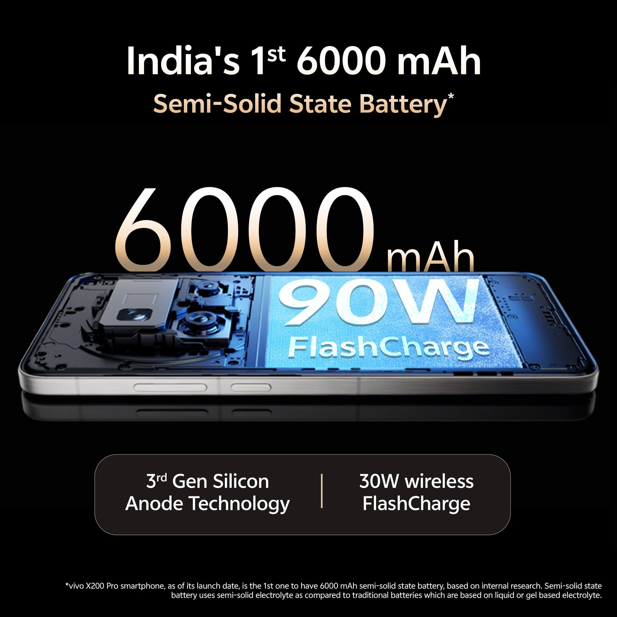 Vivo X200 Pro 5G Cosmos Black 16GB RAM 512GB Storage with No Cost EMIAdditional Exchange Offers