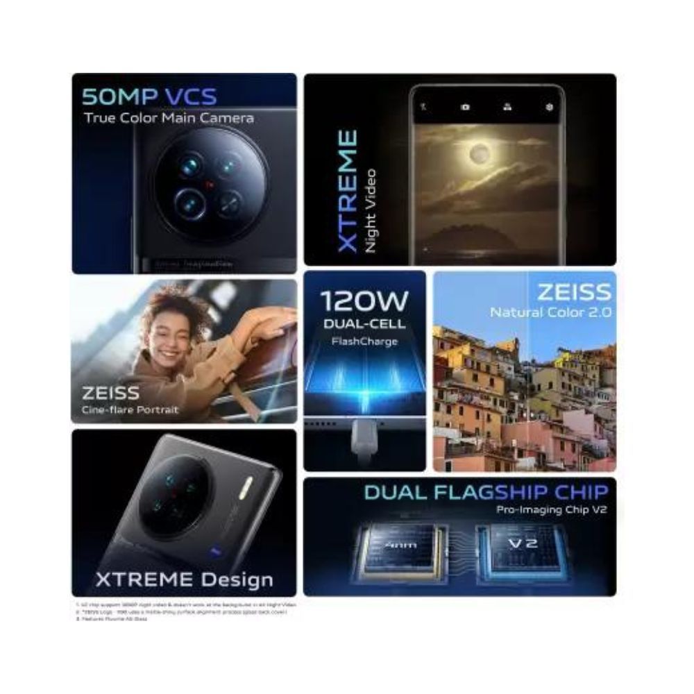 vivo X90 (Asteroid Black, 256 GB) (12 GB RAM)