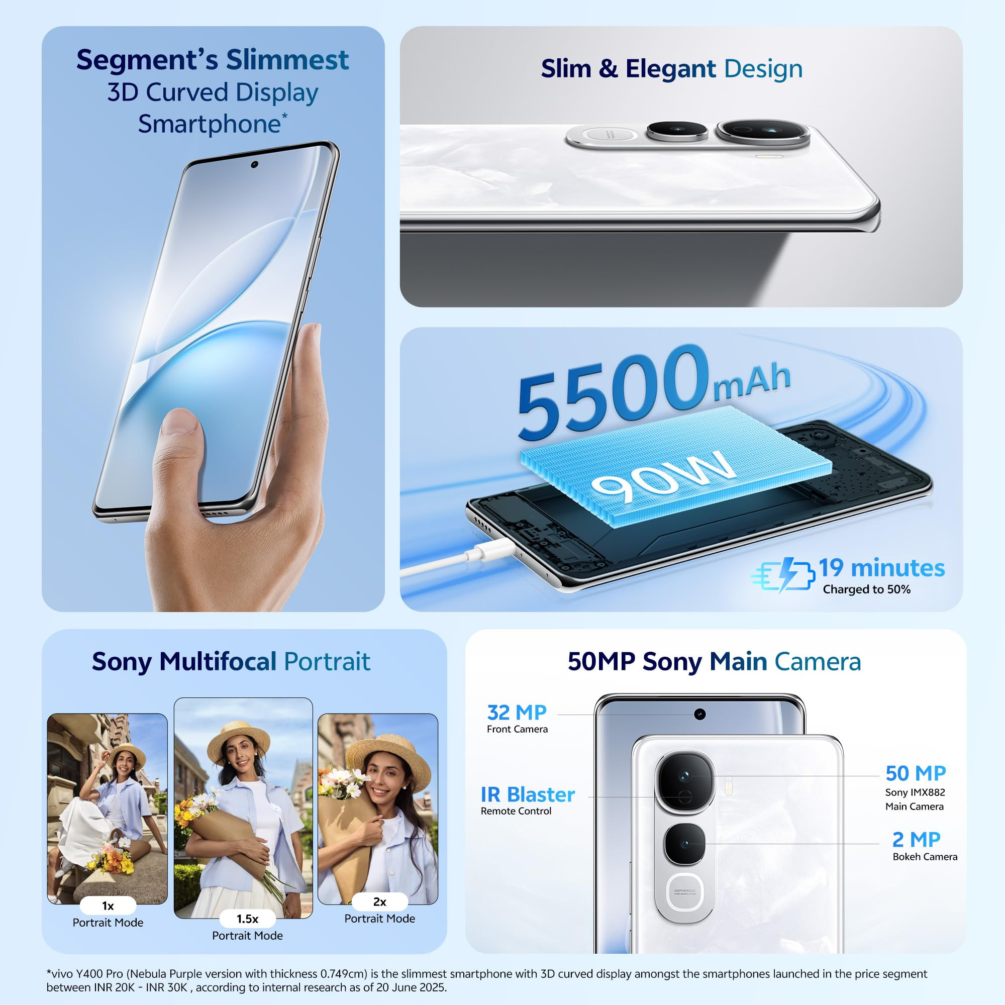 Vivo Y400 Pro 5G Freestyle White 8GB RAM 128GB Storage with No Cost EMIAdditional Exchange Offers