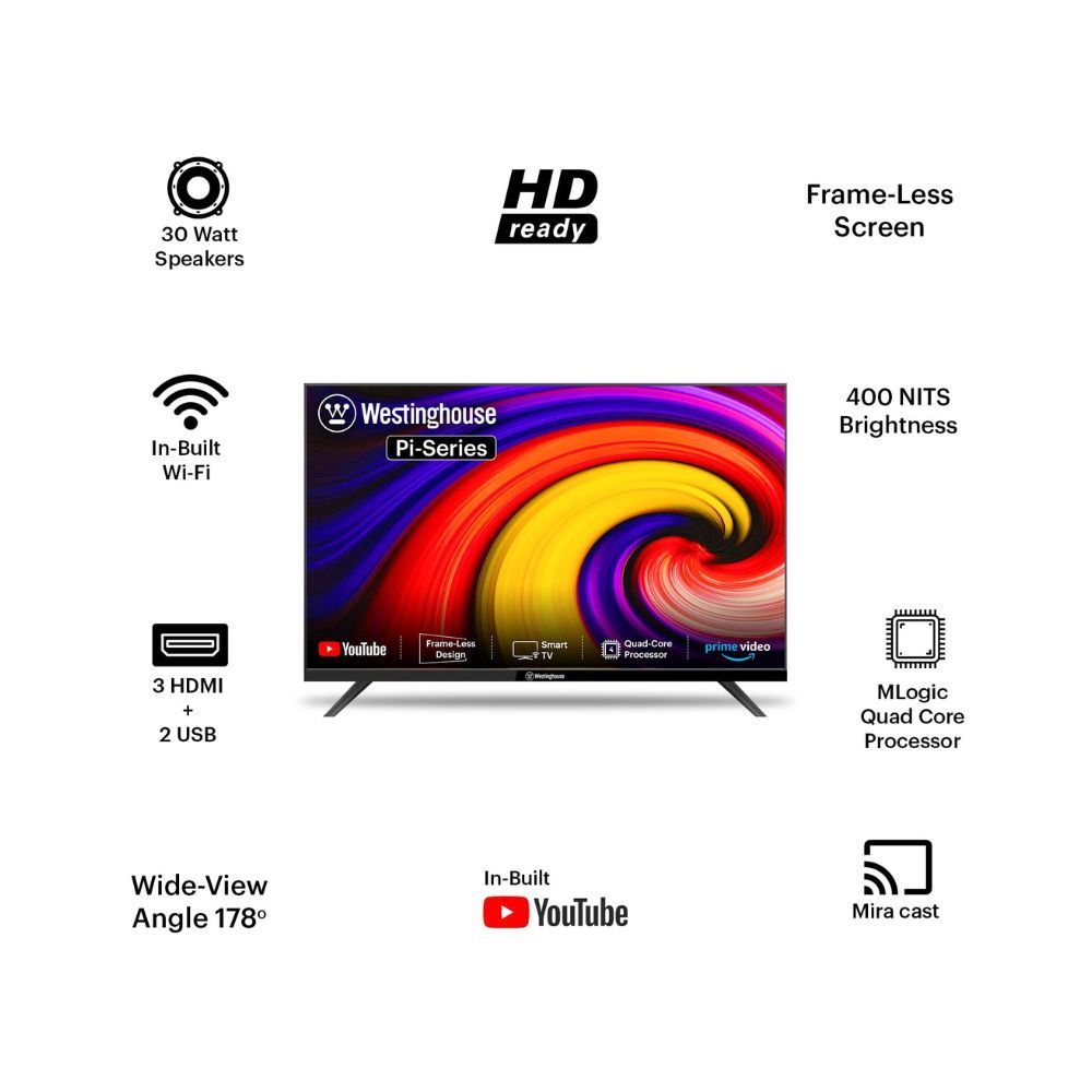 Westinghouse 80 cm (32 inches) Pi Series HD Ready Smart LED TV WH32SP17 (Black)