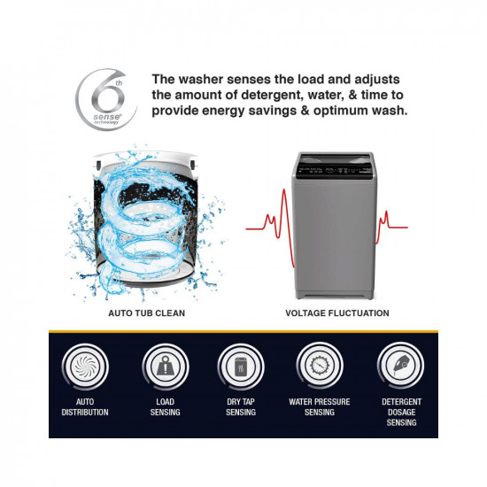 Whirlpool 6 Kg 5 Star Royal Fully Automatic Top Loading Washing Machine WHITEMAGIC ROYAL 6 0 GENX