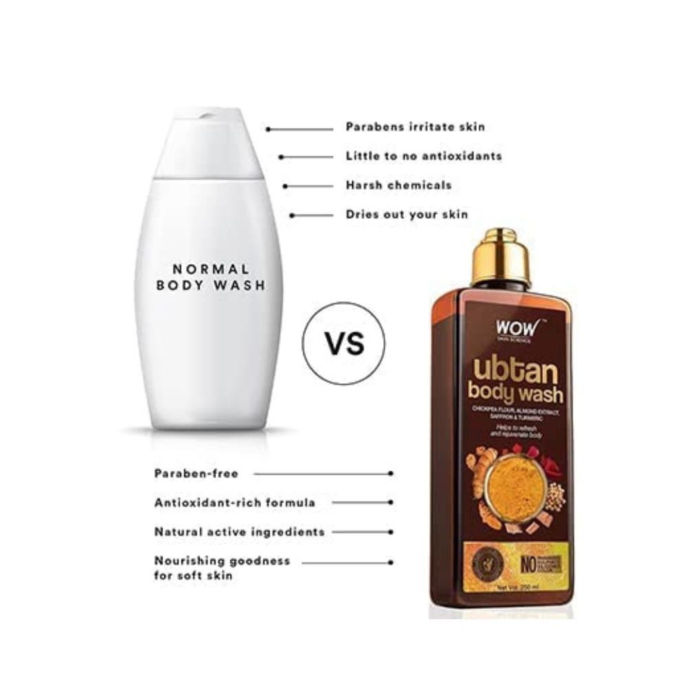 Wow Skin Science Ubtan Body Wash For Tan Removal And Glowing Skin,250 Ml
