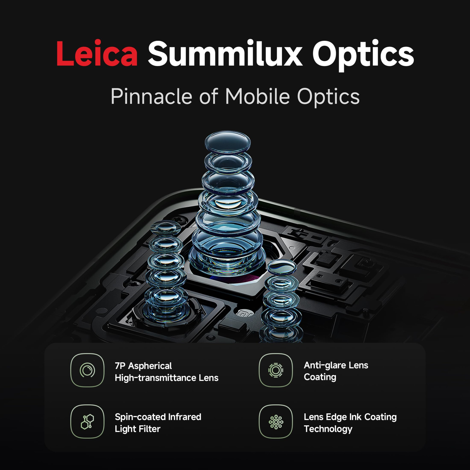 Xiaomi 15 Black 12GB512GB 50 MP Leica Triple Camera  SD 8 Elite  15K CrystalRes Dynamic 1-120 Hz AMOLED  Hyper AI