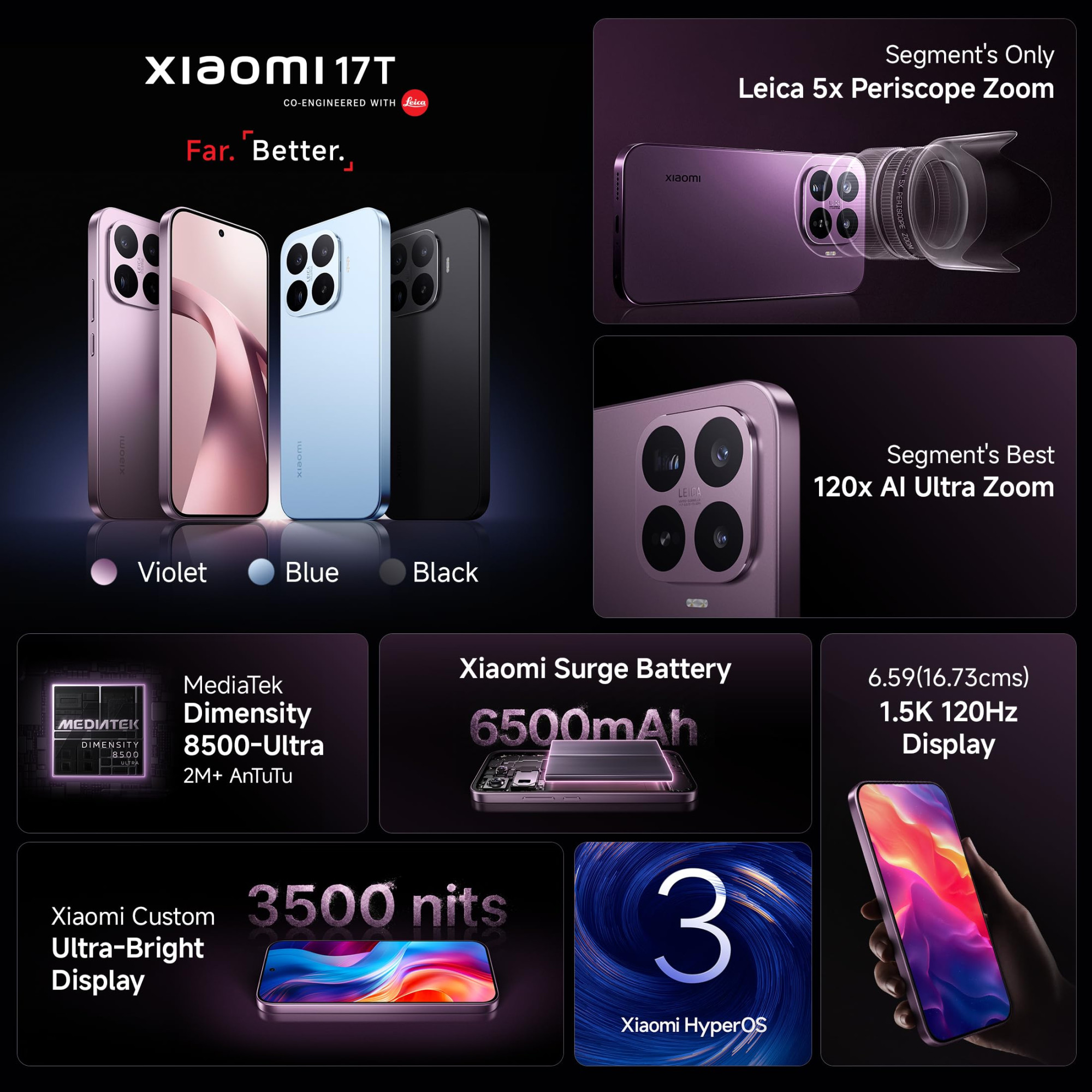XIAOMI 17T Black12GB256GBFlagship Leica CamerasLeica UltraPure OpticsSegment Best Leica 5X Optical Zoom120X AI Zoom1674cm659 120Hz AMOLED Display3500 nits6500mAh BatteryHyperOS 30