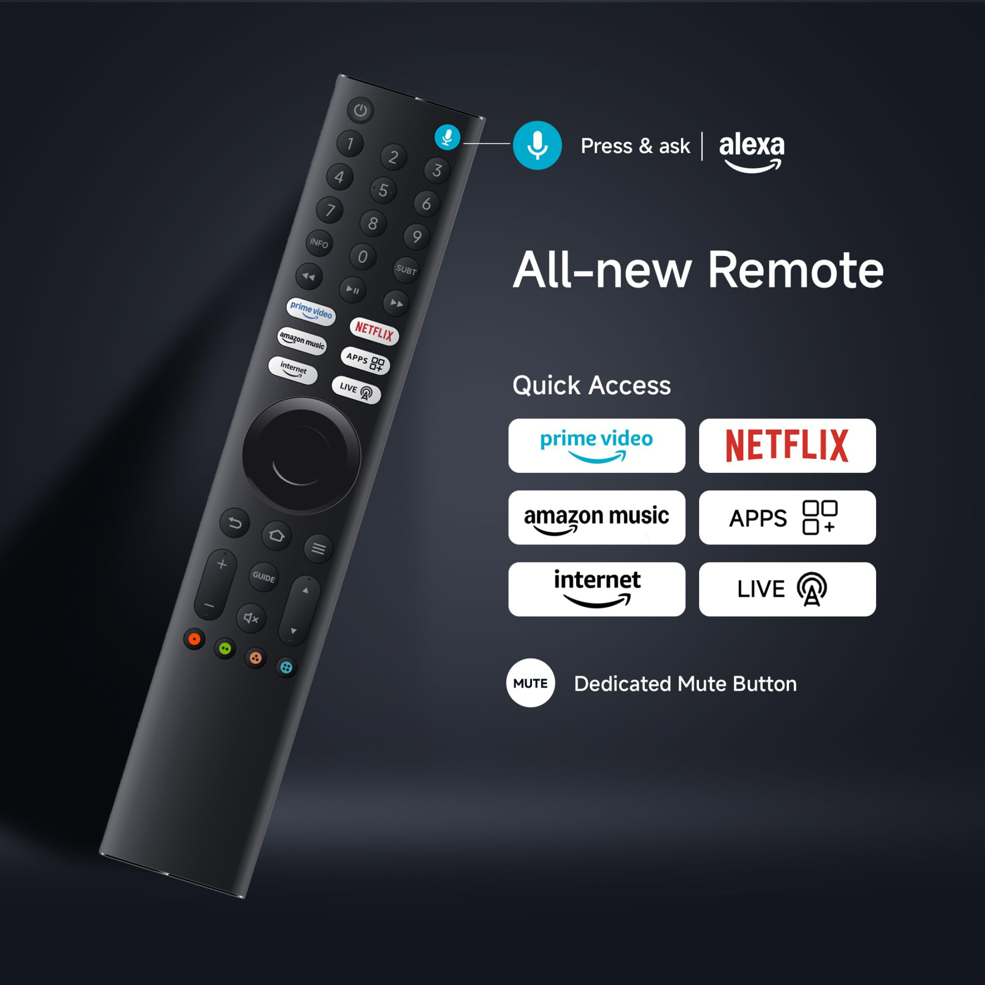 Xiaomi 80 cm 32 inch F Series HD Ready Smart LED Fire TV L32MB-FIN