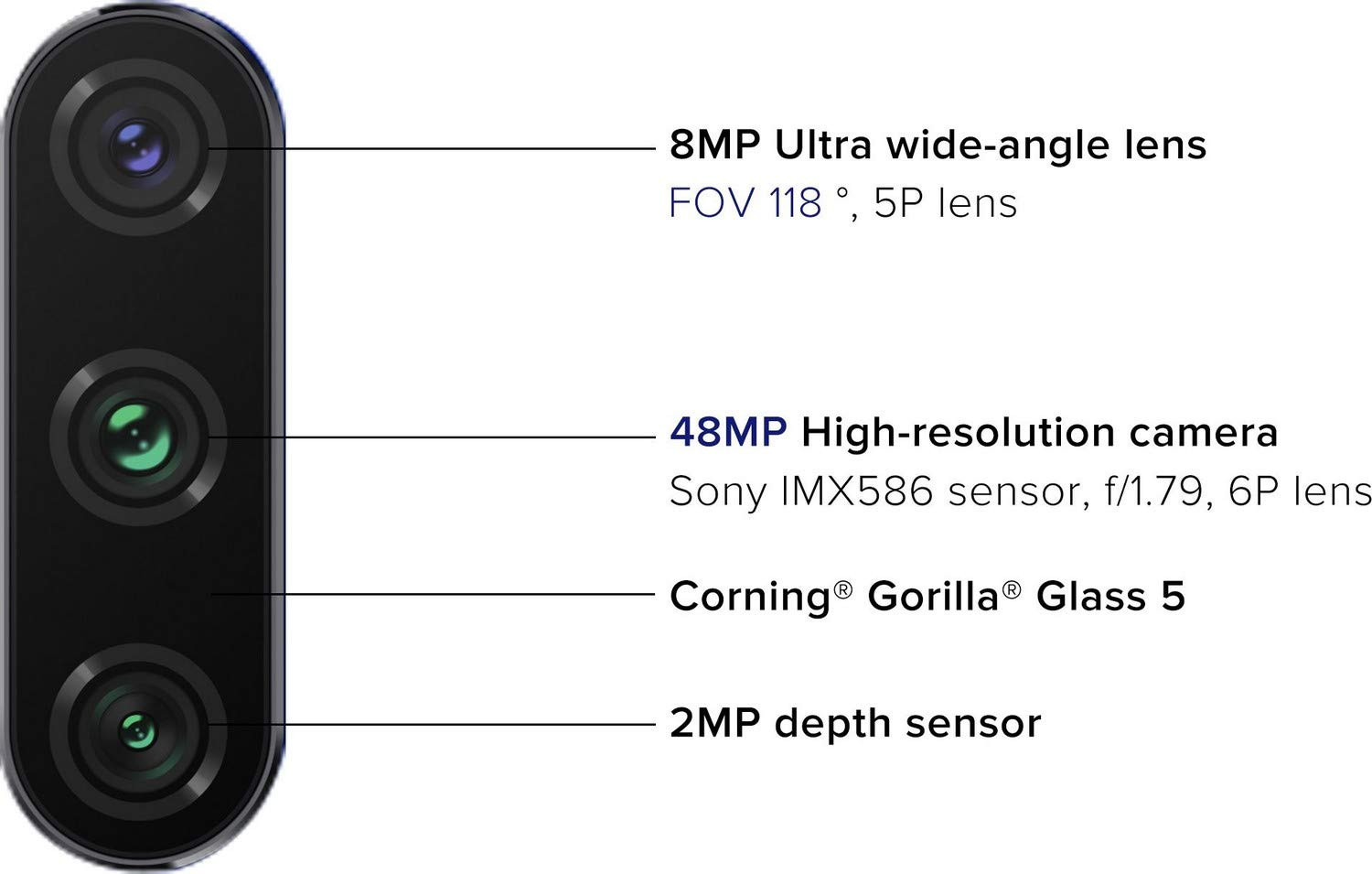 Xiaomi Mi A3 Kind of Grey 4GB RAM 64GB Storage
