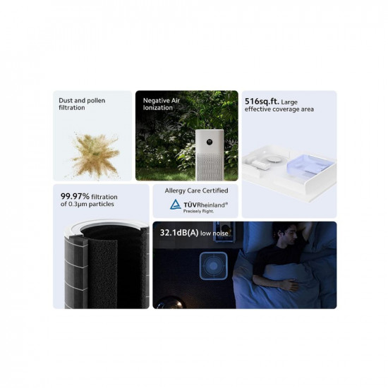 Xiaomi Smart Air Purifier 4 with Ioniser & Laser Sensor, True 3 layer Hepa filter, removes 99.99% airpollutants & PM 0.1 particles, 516 sq.ft large coverage, App, WiFi & Voice control-Alexa/GA