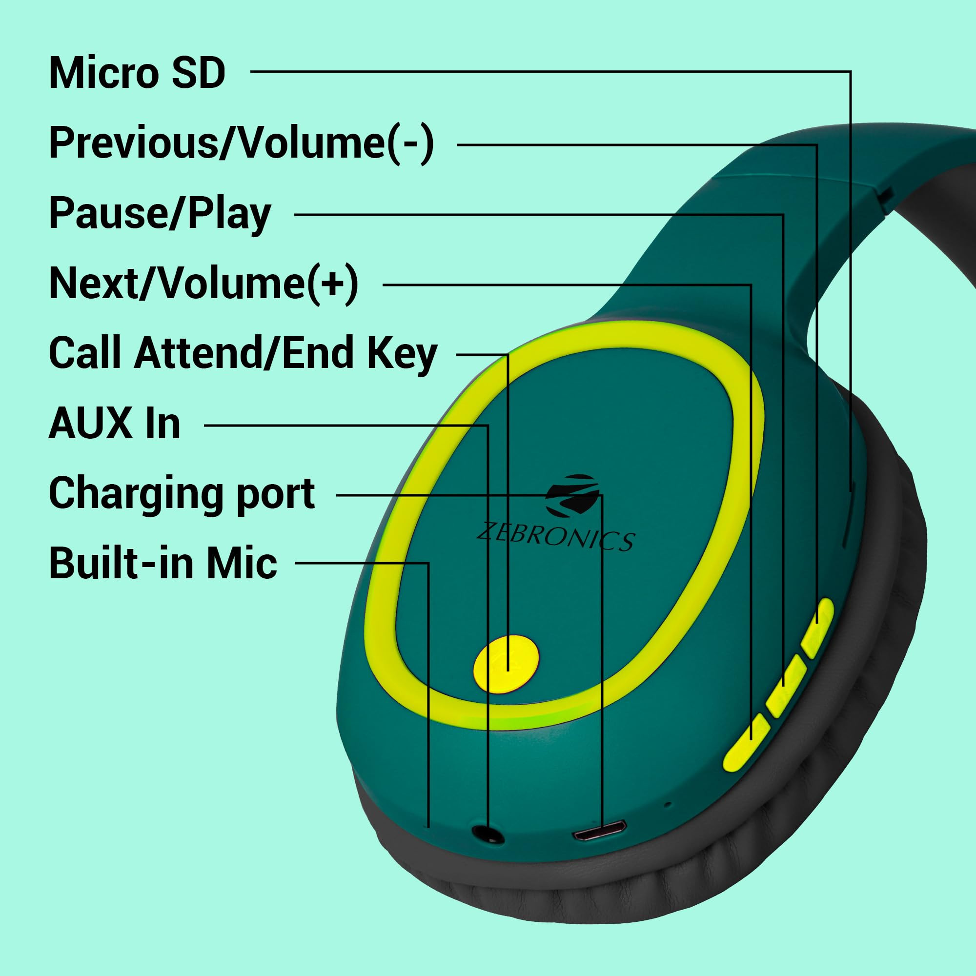 ZEBRONICS Thunder Bluetooth 53 Wireless Over Ear Headphones with 60H Backup Gaming Mode Dual Pairing Enc Aux Micro Sd Voice Assistant Comfortable Earcups Call Function Teal Green