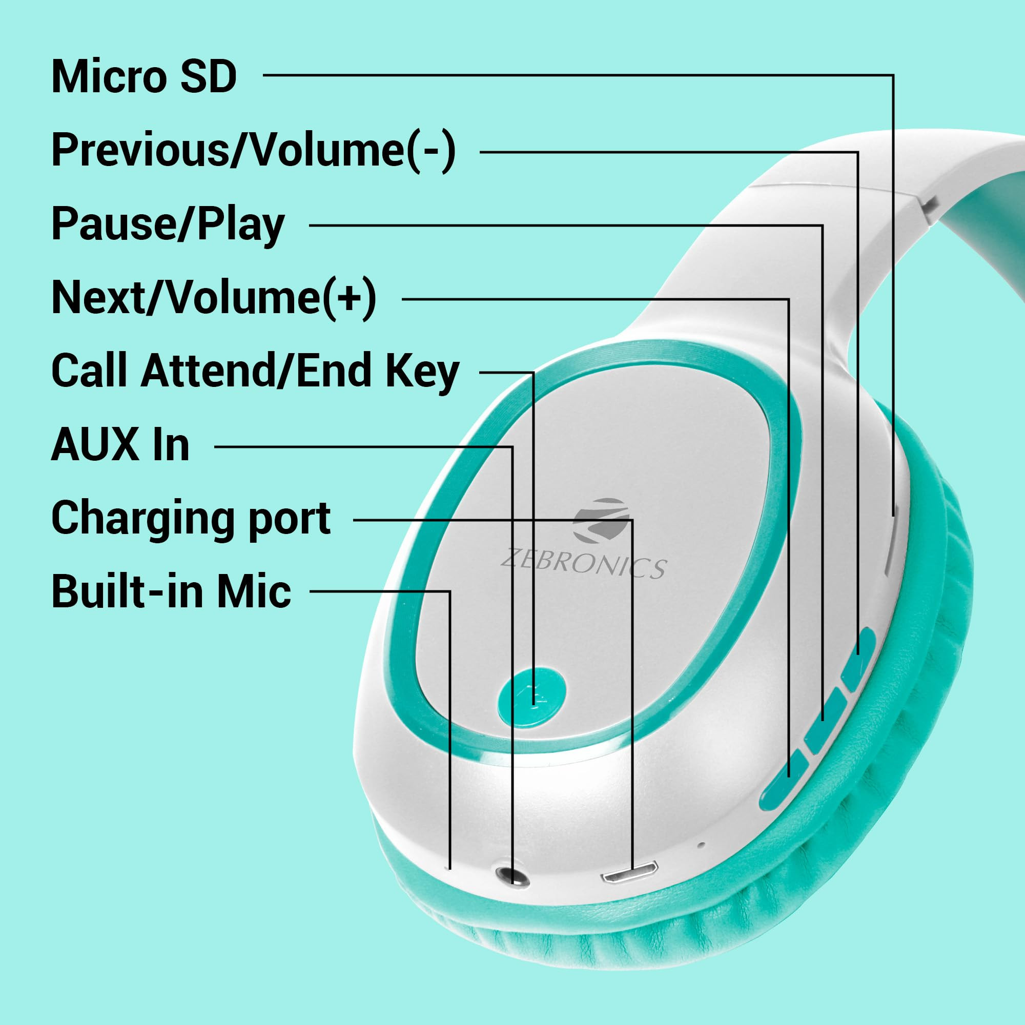 ZEBRONICS Thunder Bluetooth 53 Wireless Over Ear Headphones with 60H Backup Gaming Mode Dual Pairing Enc Aux Micro Sd Voice Assistant Comfortable Earcups Call Function Sea Green