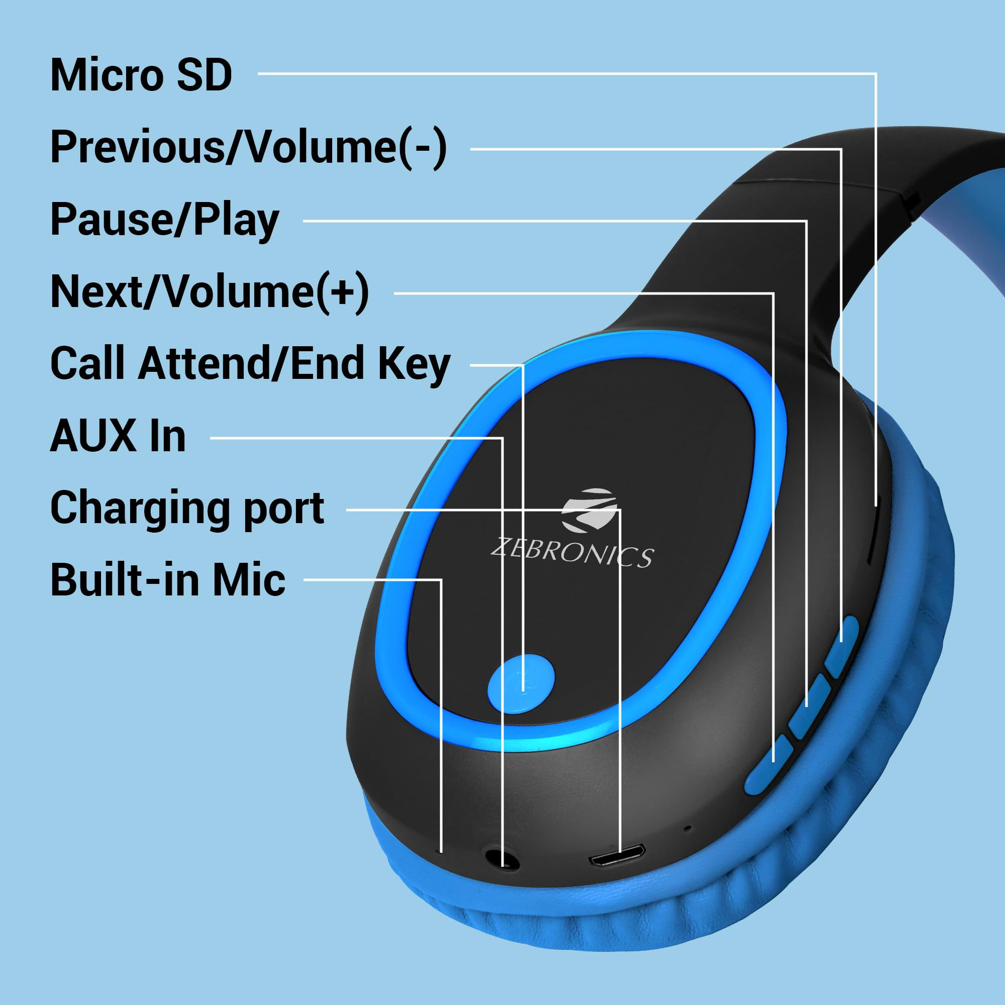 ZEBRONICS Thunder Over Ear Bluetooth 53 Wireless Headphones with 60H Backup Gaming Mode Dual Pairing Enc Aux Micro Sd Voice Assistant Comfortable Earcups Call Function Blue
