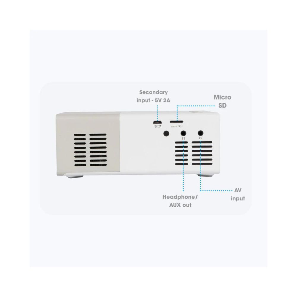 Zebronics Zeb PIXA PLAY 10 (800 lm) Portable Projector (White)