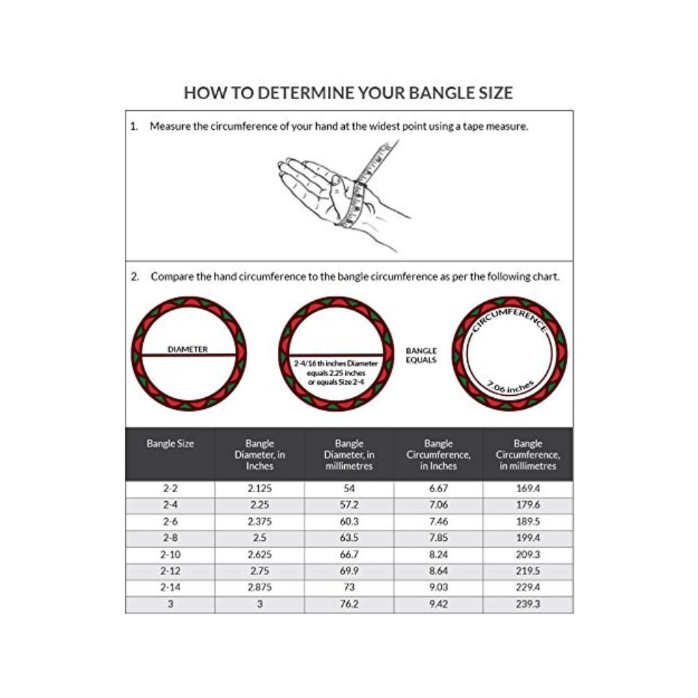 Zeneme Combo of Victoria Bangle Set, Pearls Bangle Set
