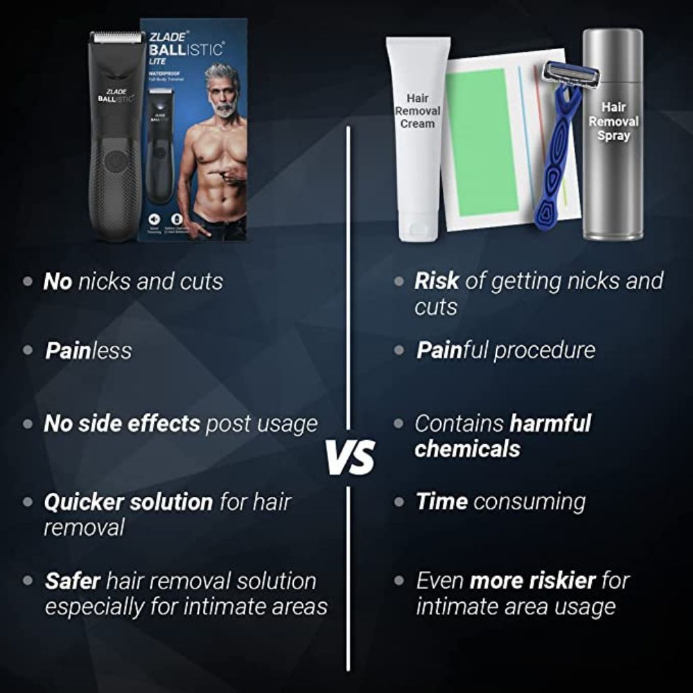 Zlade Ballistic LITE Manscaping Body Trimmer for Men