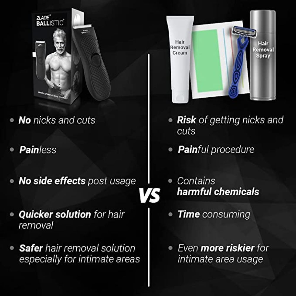 Zlade Ballistic Manscaping Body Trimmer for Men(Black)